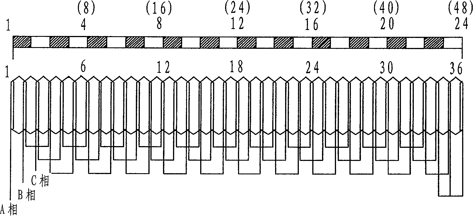 Fractional slot winding for slow-run large torque moment permanent-magnet brushless motor