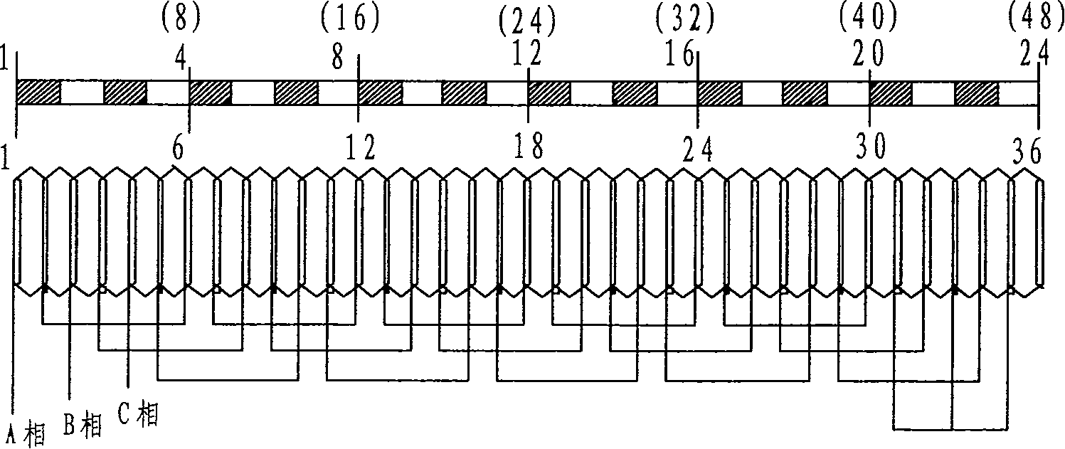 Fractional slot winding for slow-run large torque moment permanent-magnet brushless motor