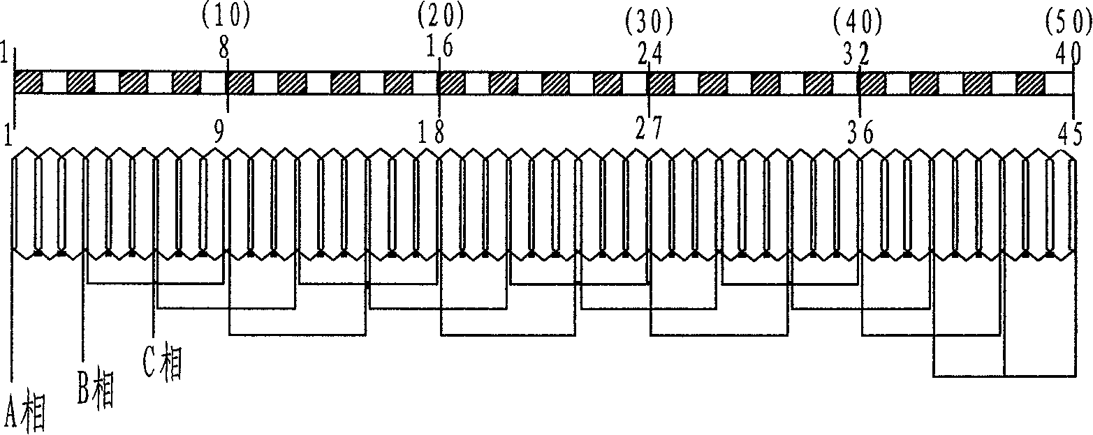 Fractional slot winding for slow-run large torque moment permanent-magnet brushless motor