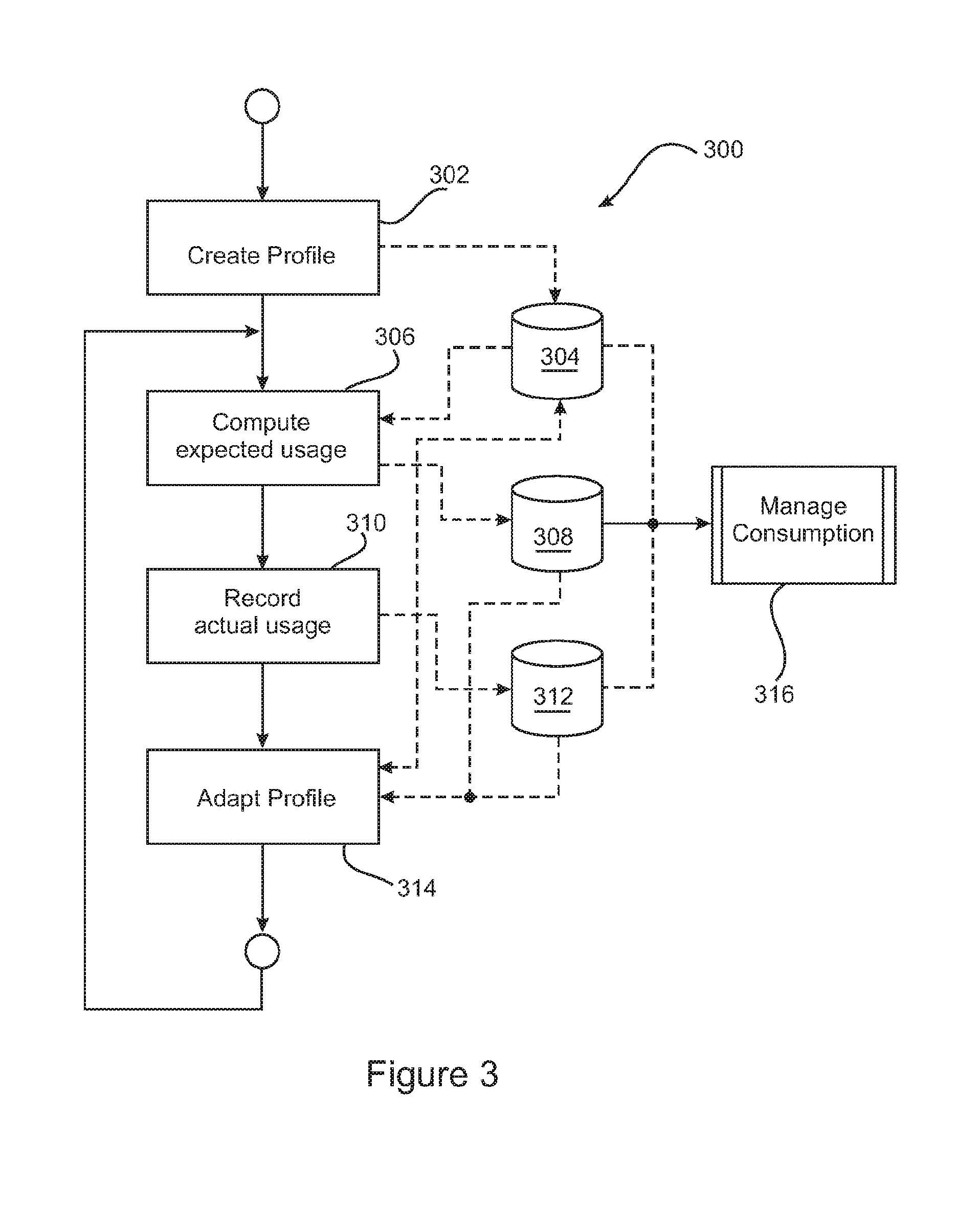 Method and system for energy management