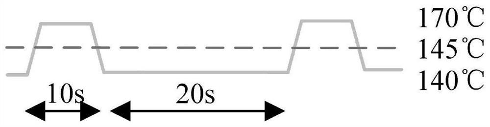 Inverter derating protection method and controller