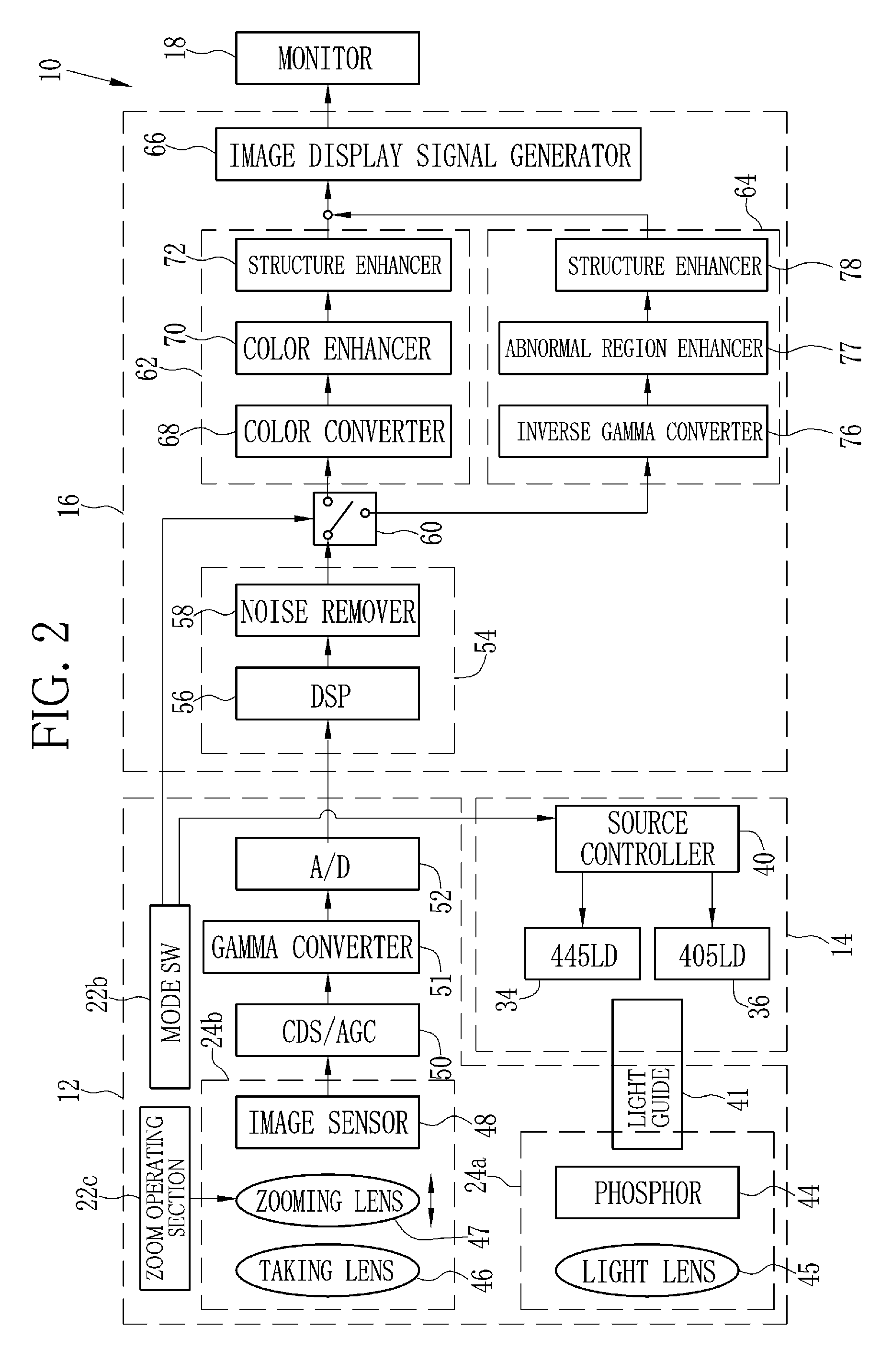 Image processing device and method for operating endoscope system