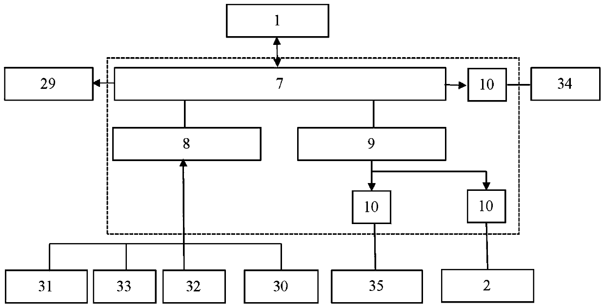 A Control System for Settlement and Stable Installation of Composite Cylinder Foundation