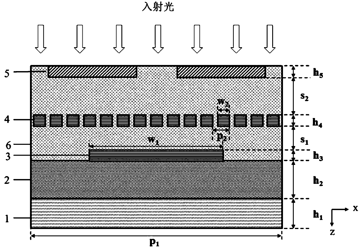 Quantum well infrared circular polarization detector