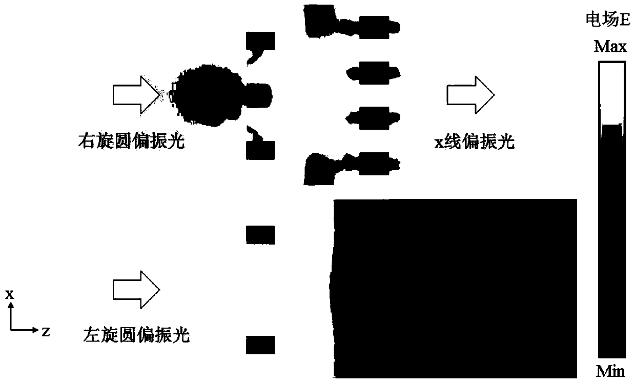 Quantum well infrared circular polarization detector