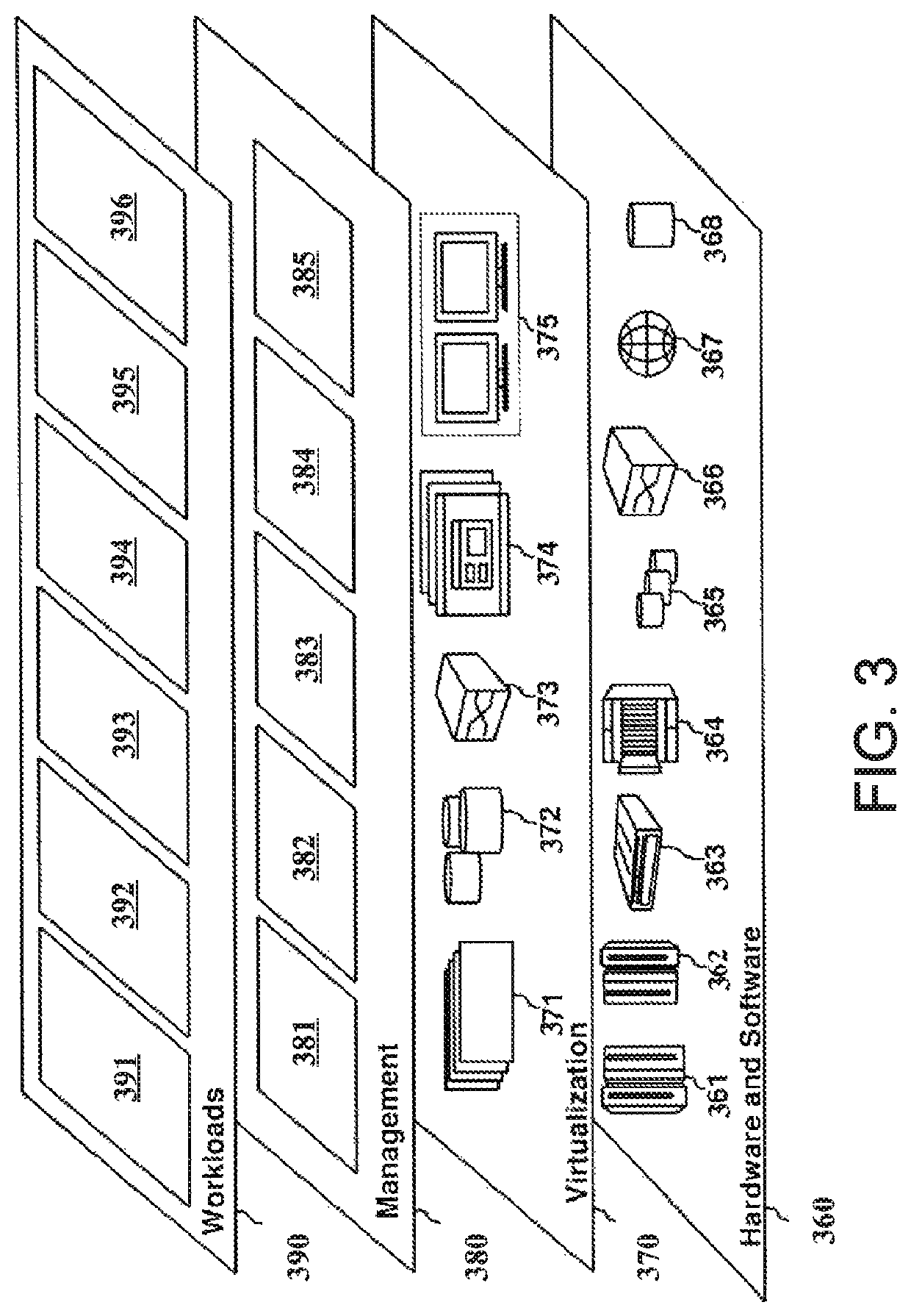 Implementing cognitive state recognition within a telematics system