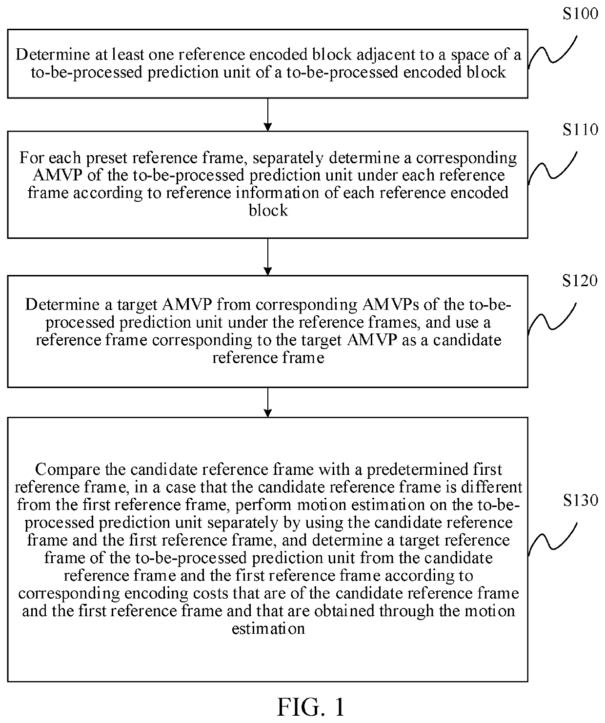 Inter-prediction method and apparatus, and storage medium