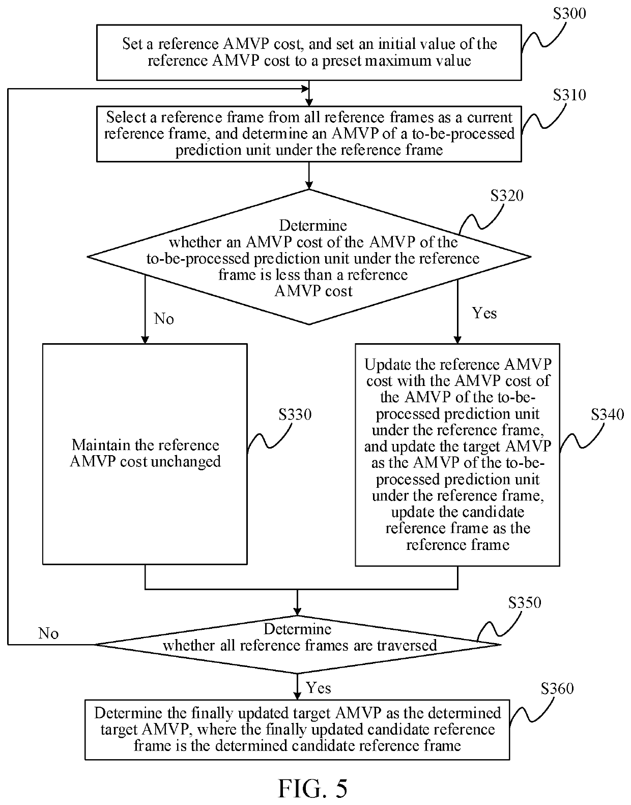 Inter-prediction method and apparatus, and storage medium