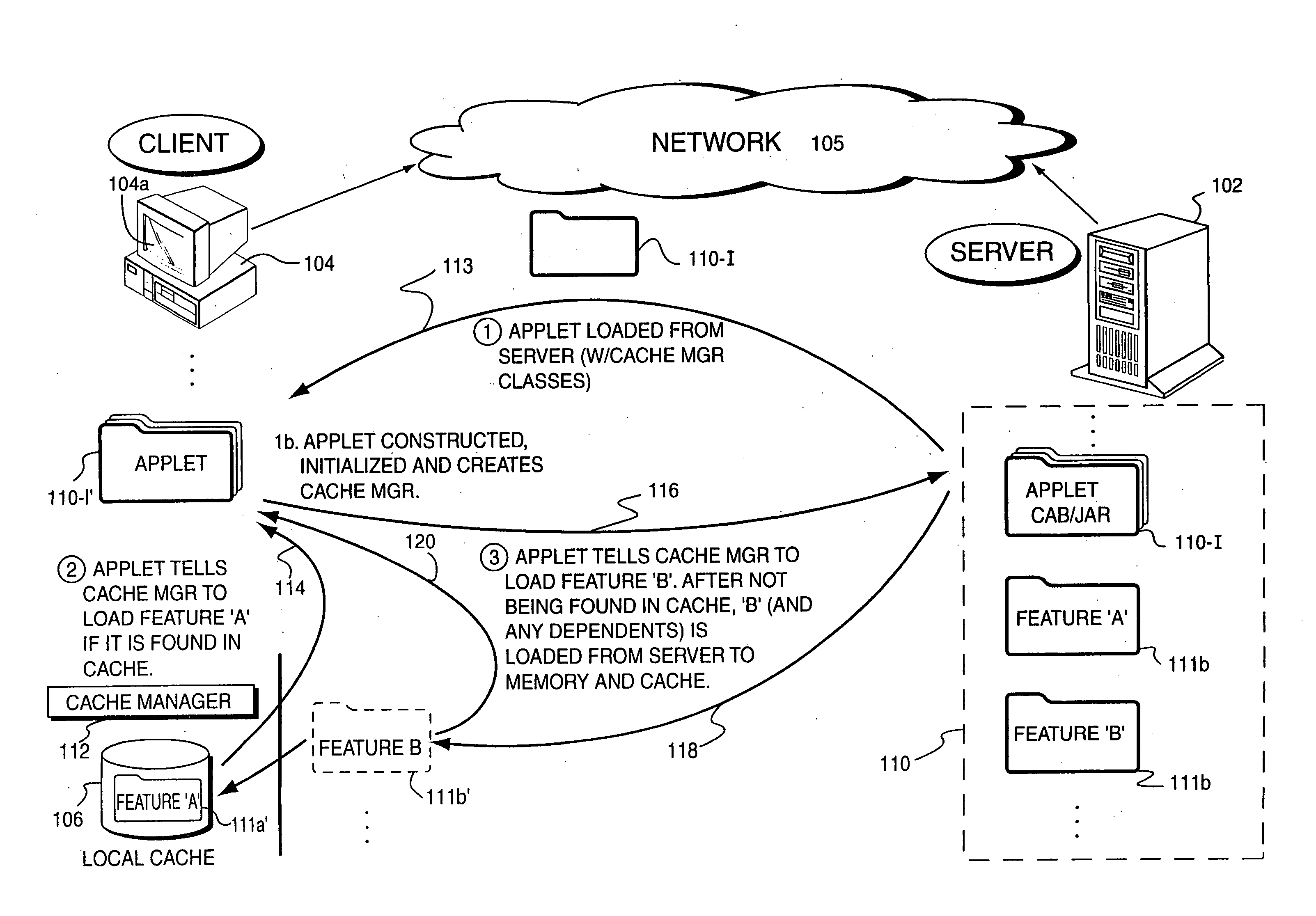 Applet embedded cross-platform caching