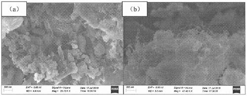 Preparation method of binder-free lithium ion battery negative electrode material