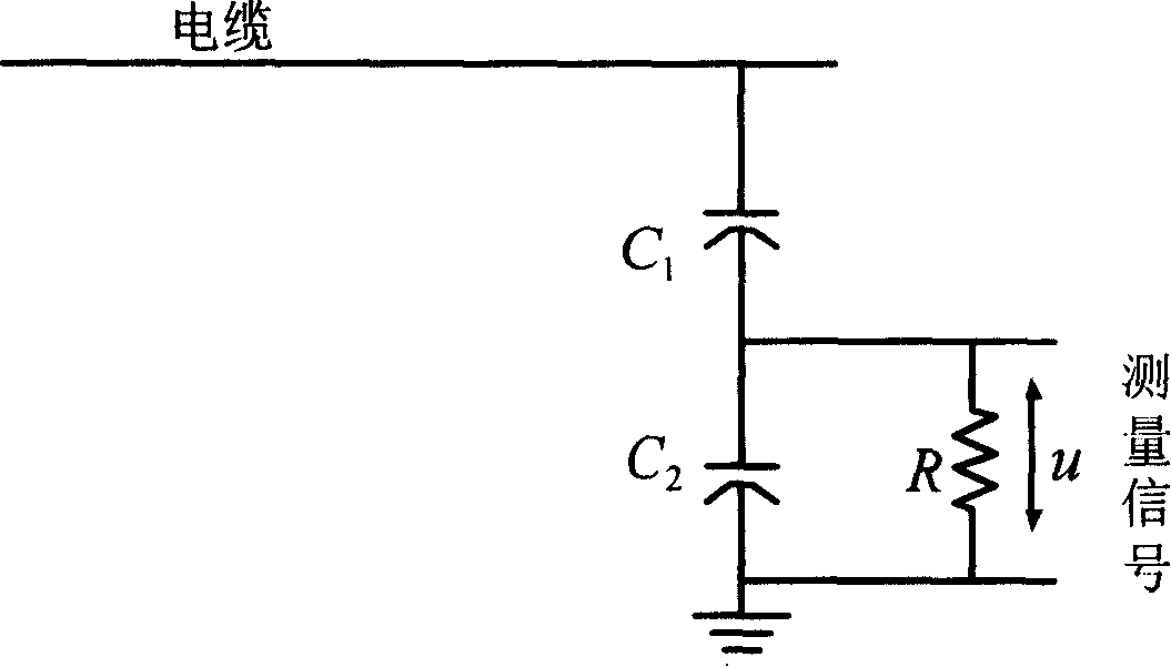 Method for faulty indication and subsection of power system low current grounding