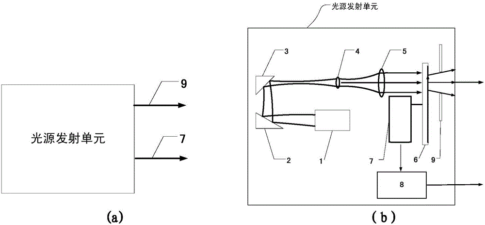 Quantum correlated autocollimator and angle measurement method thereof