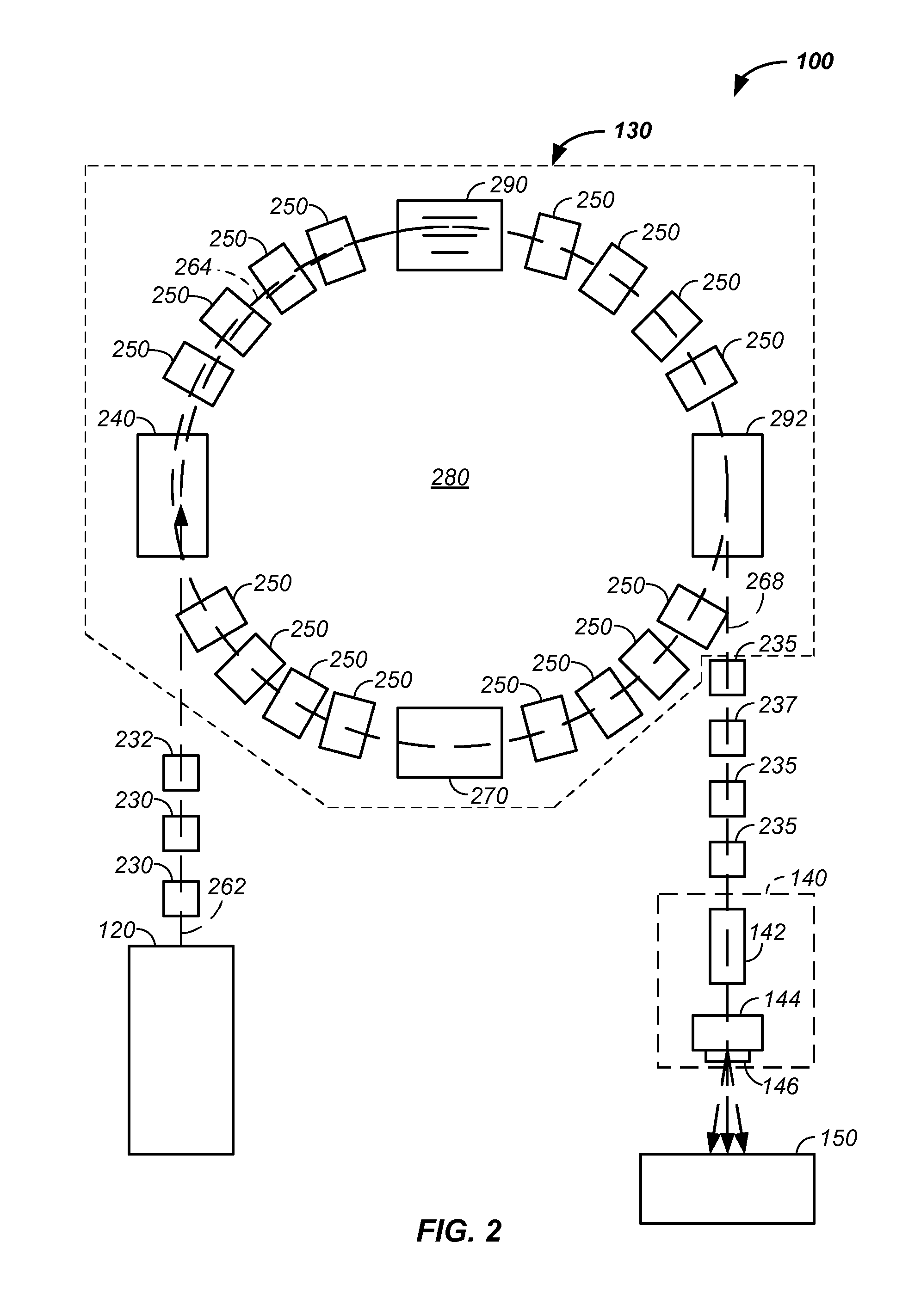 Multi-field charged particle cancer therapy method and apparatus