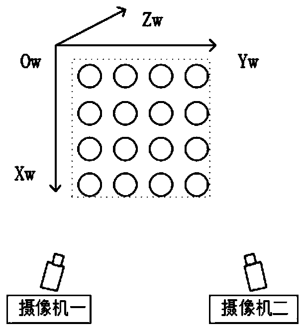 Camera detecting method and device applied to slope safety monitoring