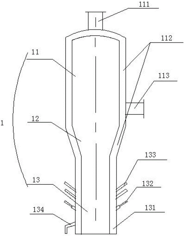 Plasma gasification furnace for treating hazardous waste and process