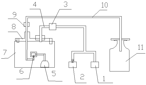 Foot pump for fluid suction and filling