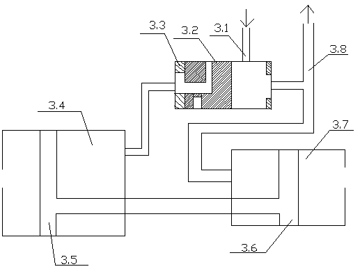 Foot pump for fluid suction and filling