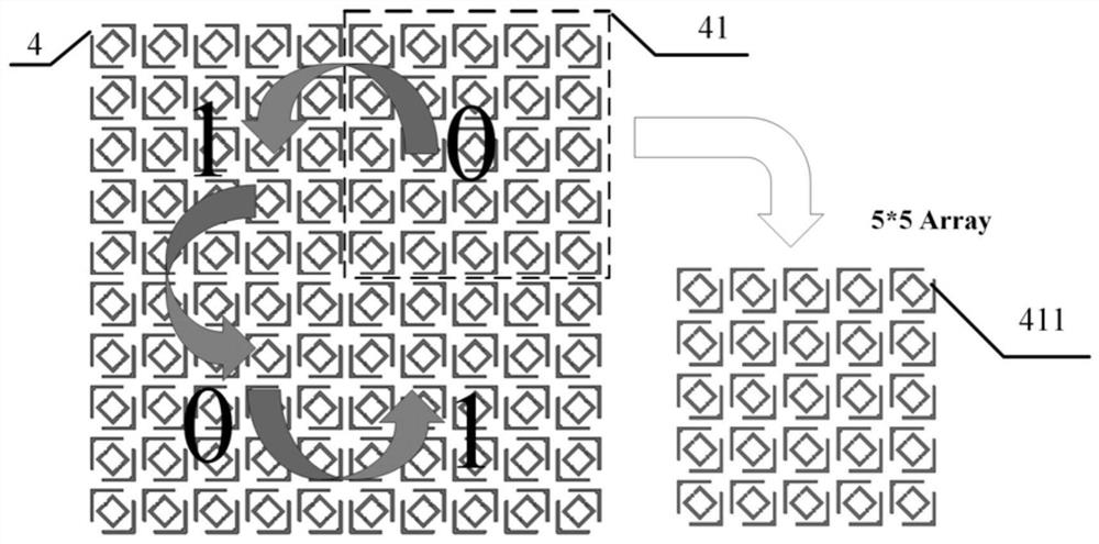 A low rcs high gain circularly polarized array antenna based on polarization conversion metasurface