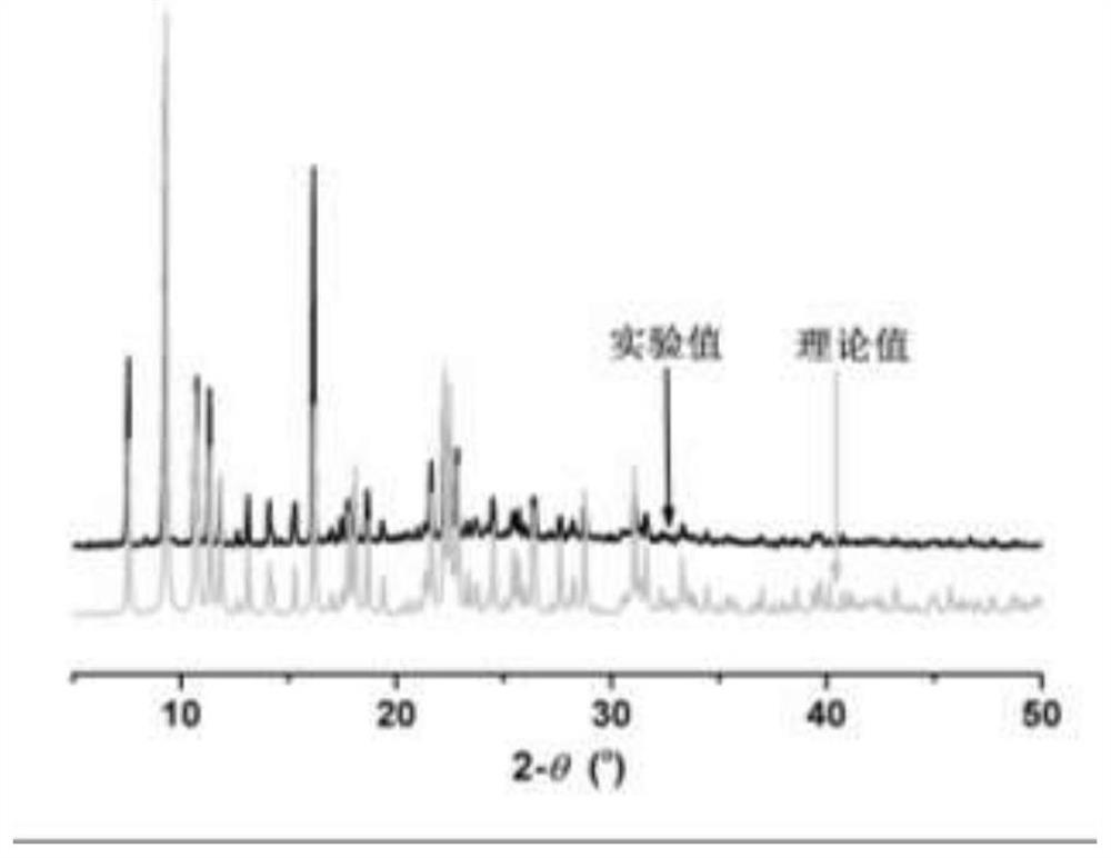 A kind of two-dimensional binuclear zinc coordination polymer and its preparation method and application