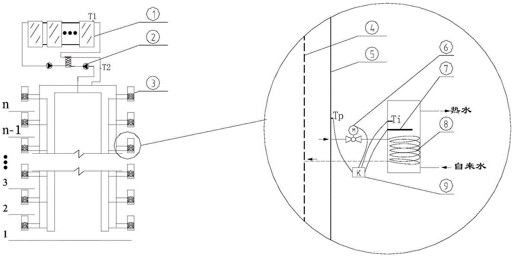 Calculating method for heat of solar water heater and solar water heater controller of solar water heater