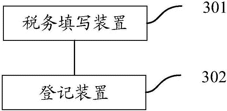 Taxation filling device, registration device, taxation filling system and taxation filling method