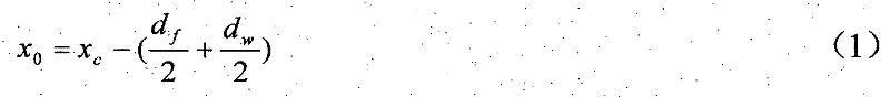 Method for improving gluing capacity