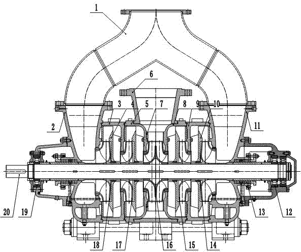 Parallel type self-balancing multi-stage centrifugal pump