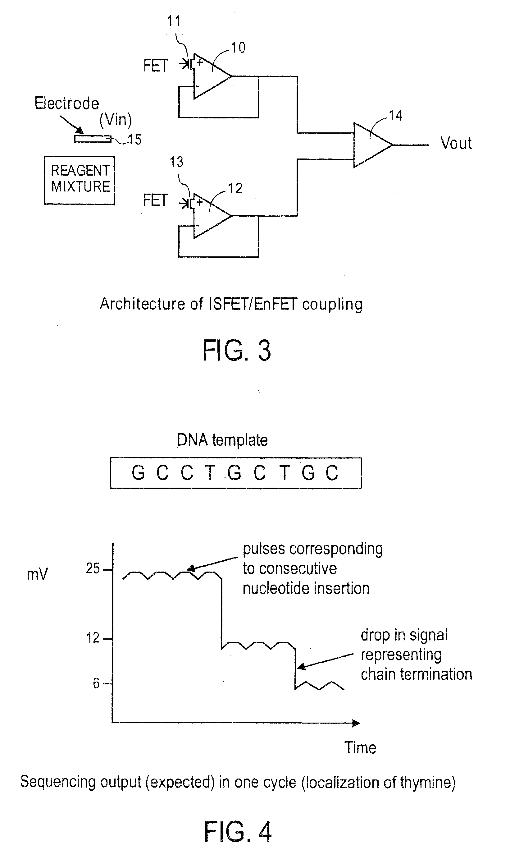 Sensing apparatus and method