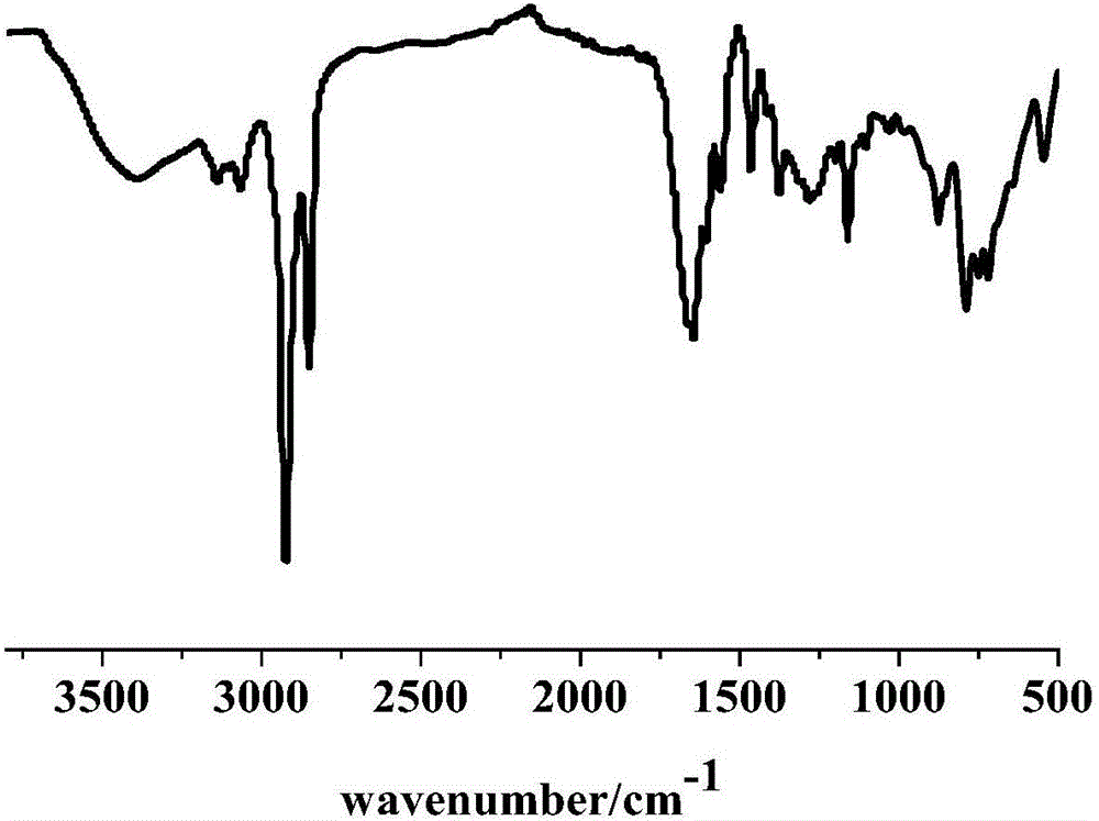 Triphase catalyst UiO-67-IM and preparation method and application thereof