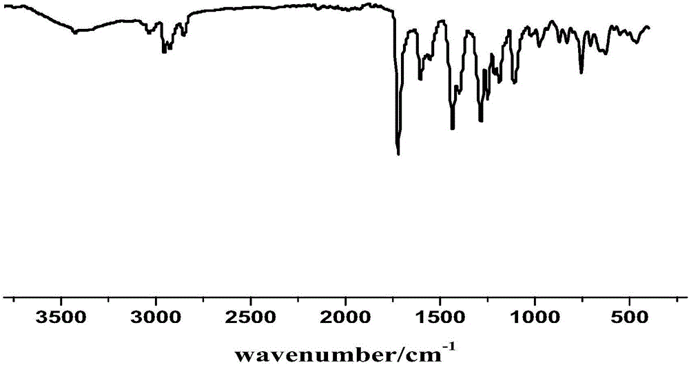 Triphase catalyst UiO-67-IM and preparation method and application thereof