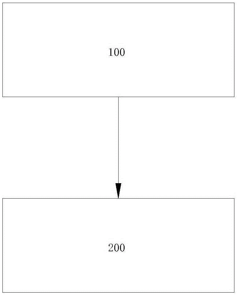 Detection device and detection method for ferromagnetic abrasive grains in liquid oil