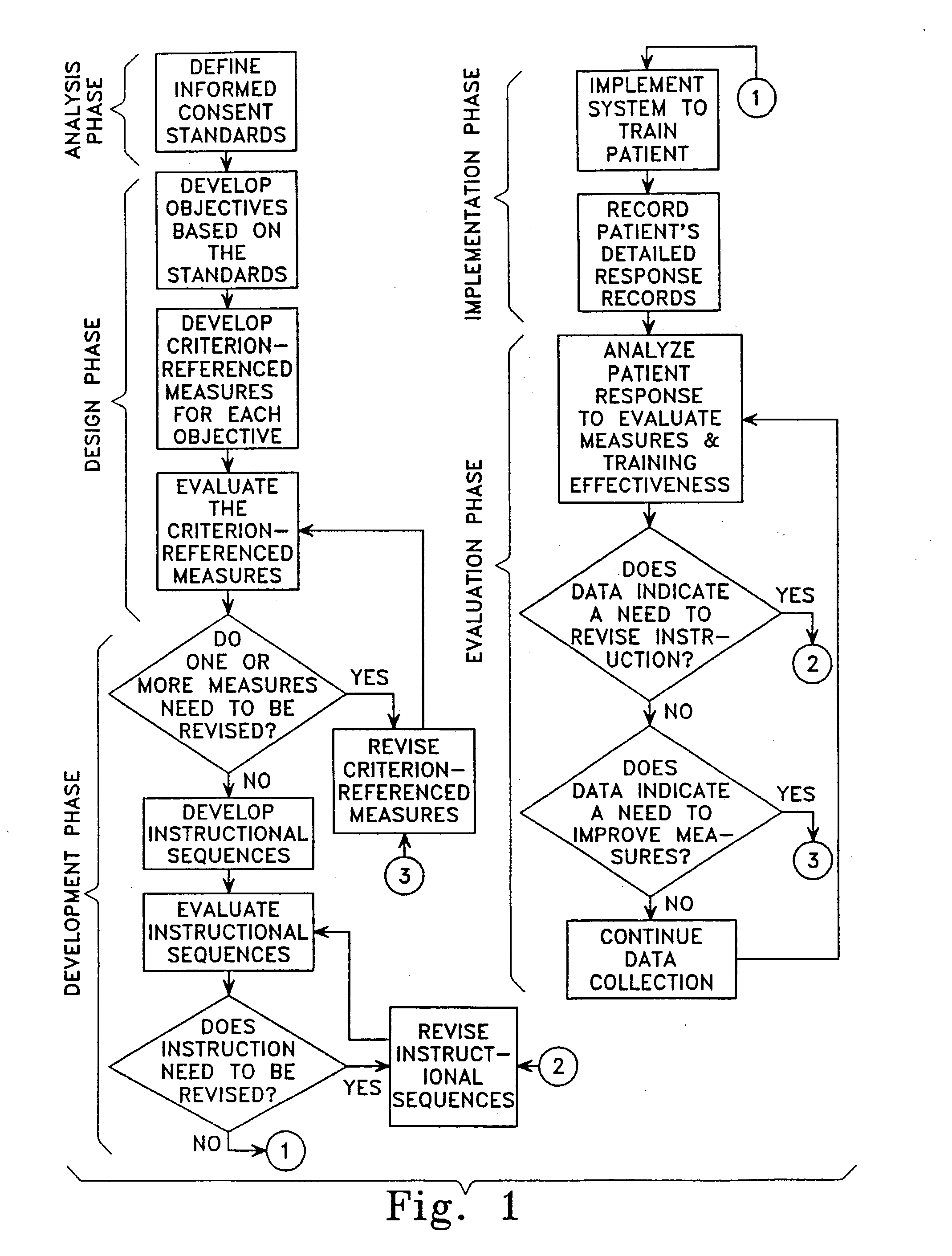 Computer accessible methods for establishing informed consent