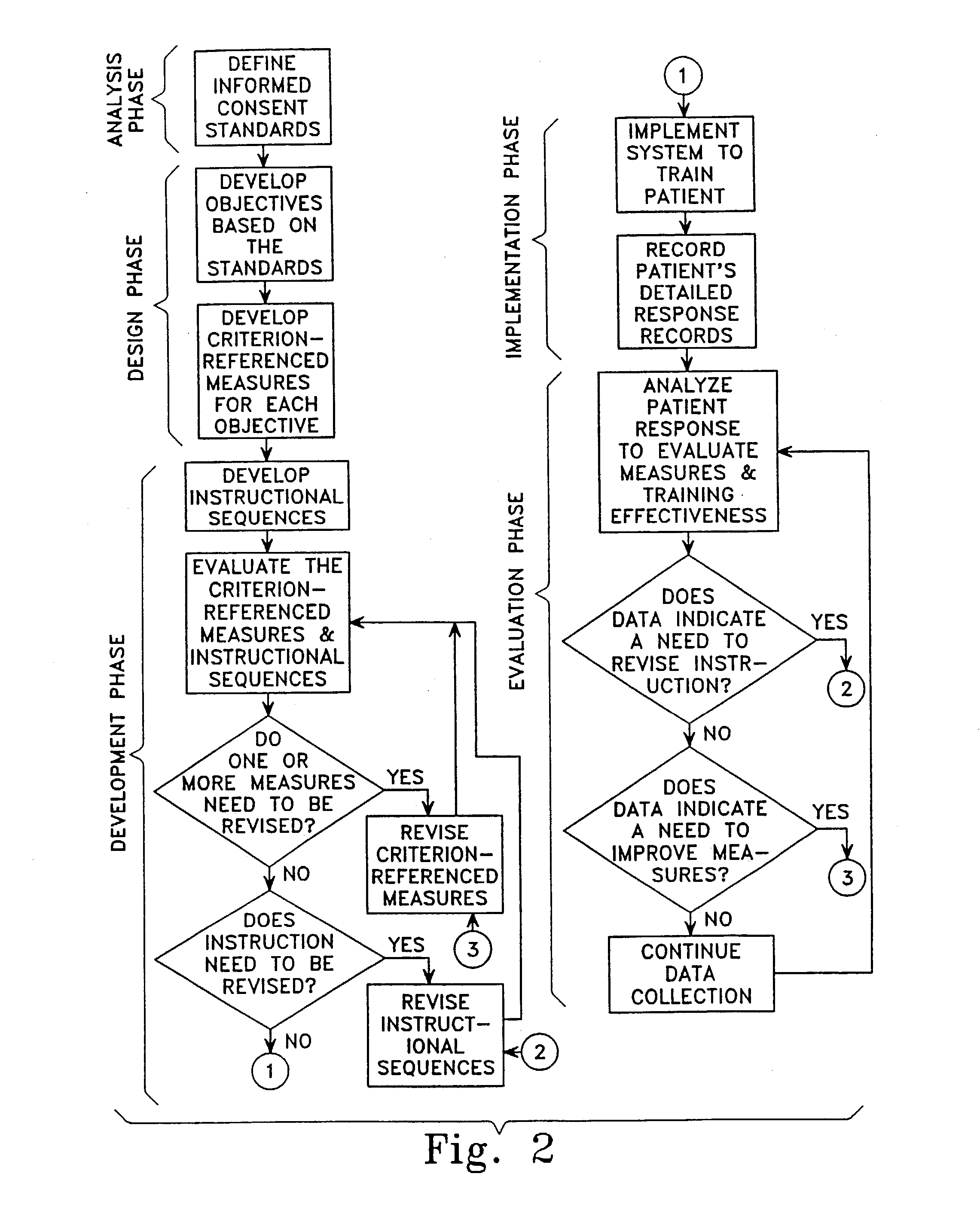 Computer accessible methods for establishing informed consent