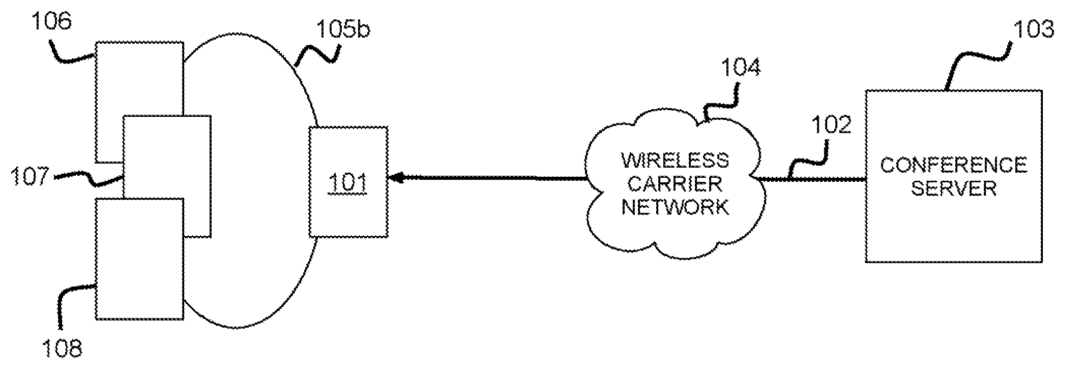 Multi-stream communication