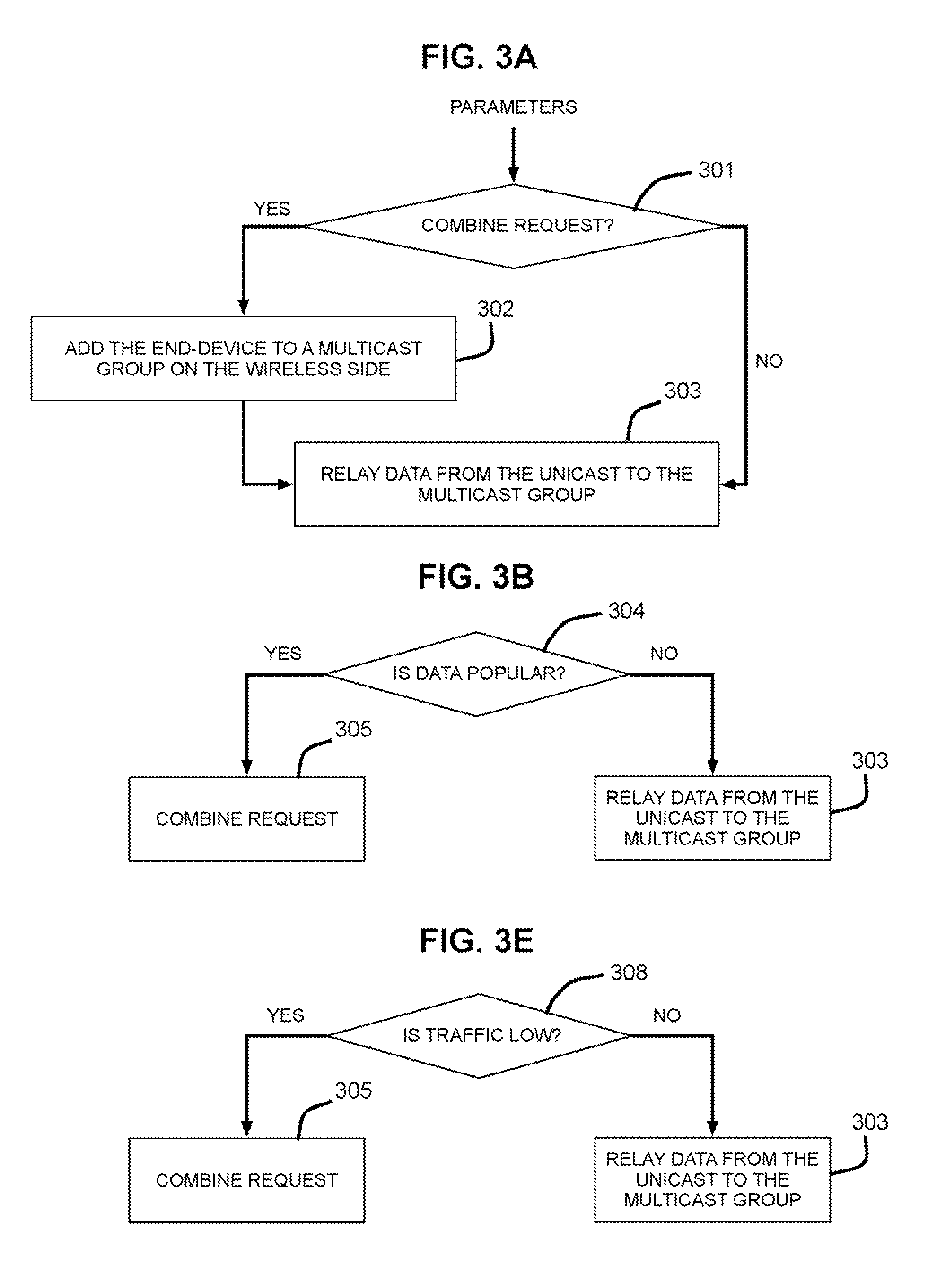 Multi-stream communication