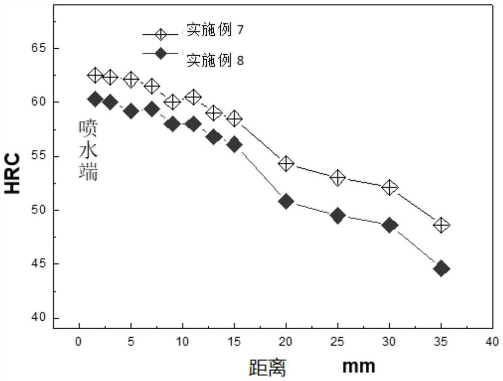 High-strength seamless steel pipe with good fatigue resistance and manufacturing method thereof