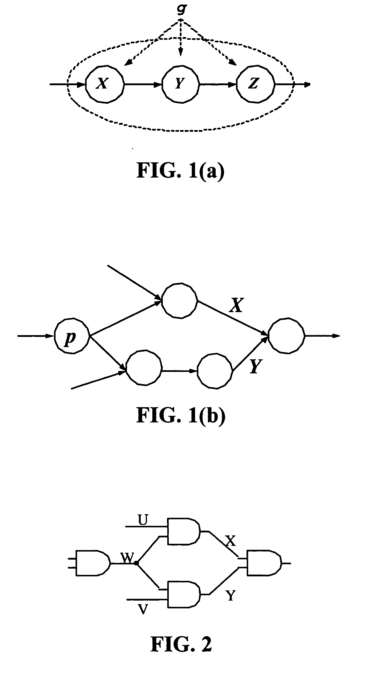 Efficient statistical timing analysis of circuits