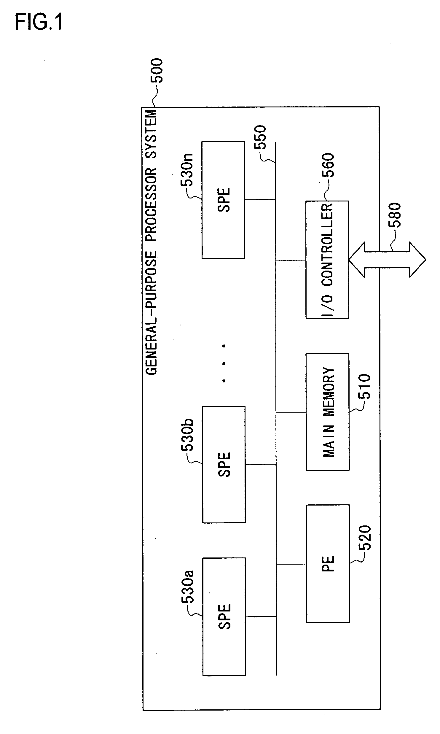 Multi-graphics processor system, graphics processor and data transfer method