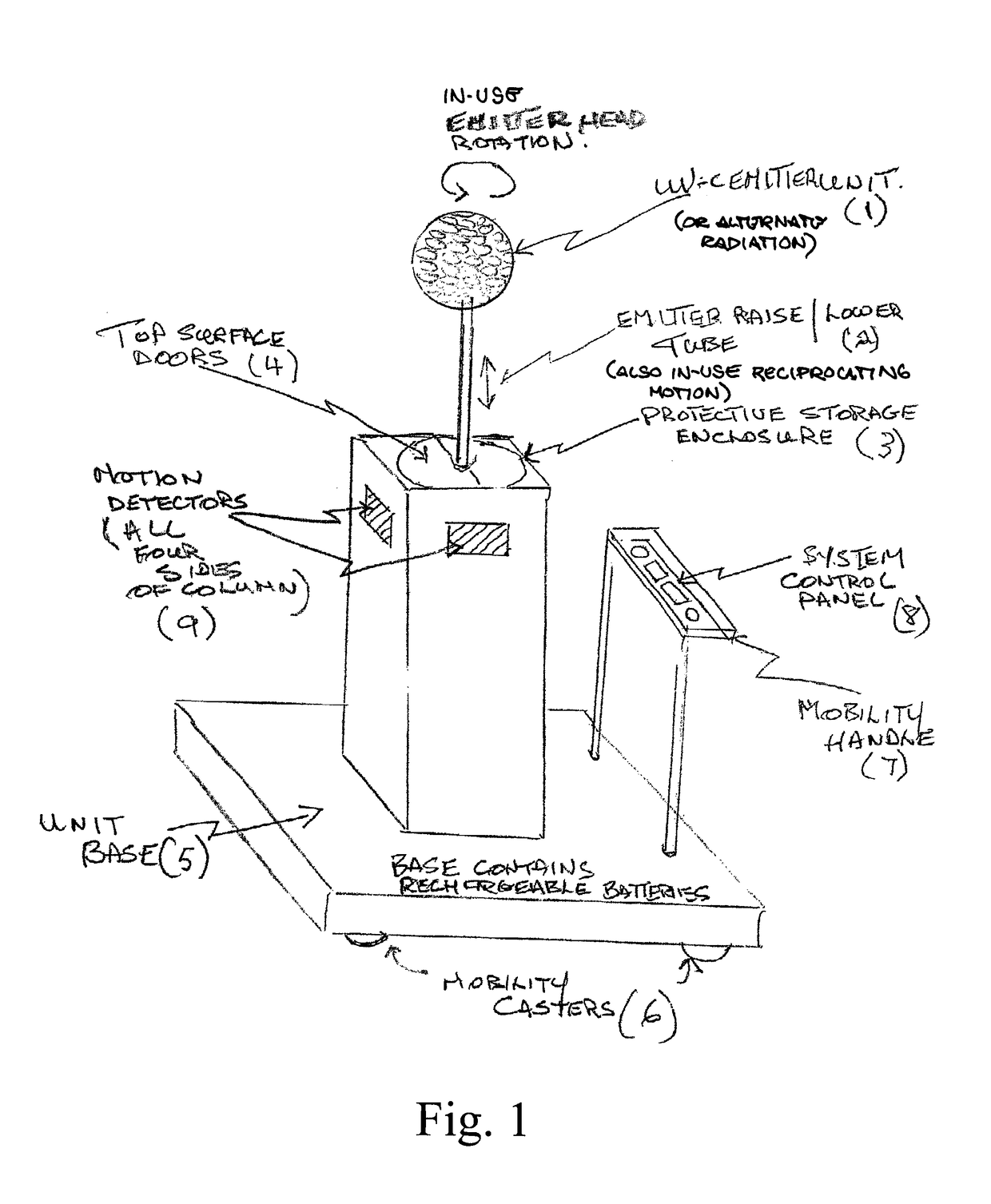 Dynamic enhanced and diffuse broad spectrum UVC or alternative controlled ionizing radiation source emitters for mobile and fixed placement disinfection of clinical surfaces