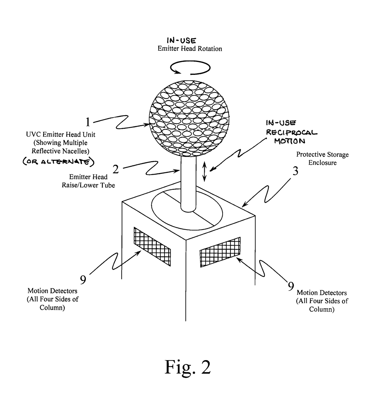 Dynamic enhanced and diffuse broad spectrum UVC or alternative controlled ionizing radiation source emitters for mobile and fixed placement disinfection of clinical surfaces