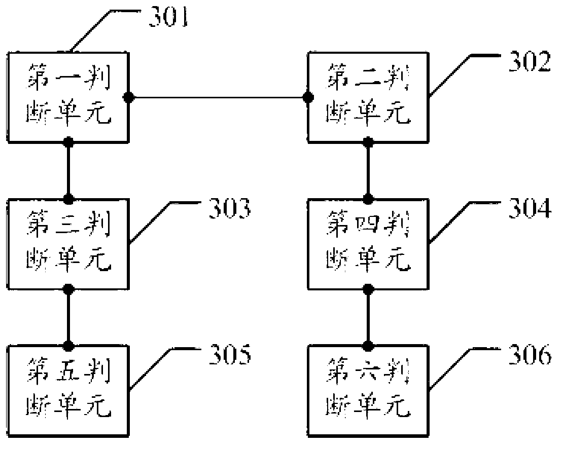 Automatic air-conditioner switching method and automatic air-conditioner switching device