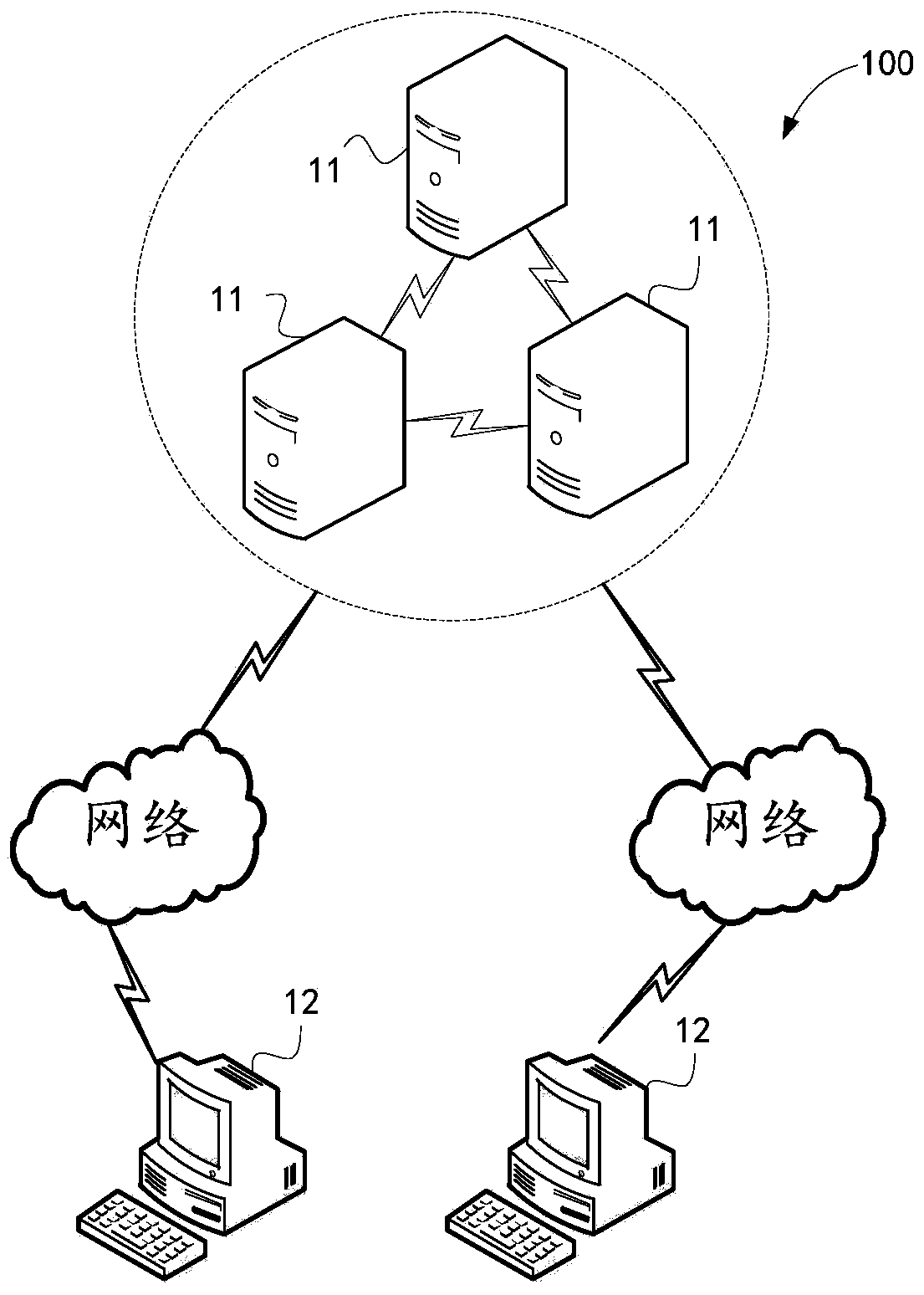 Online prediction method, system and server