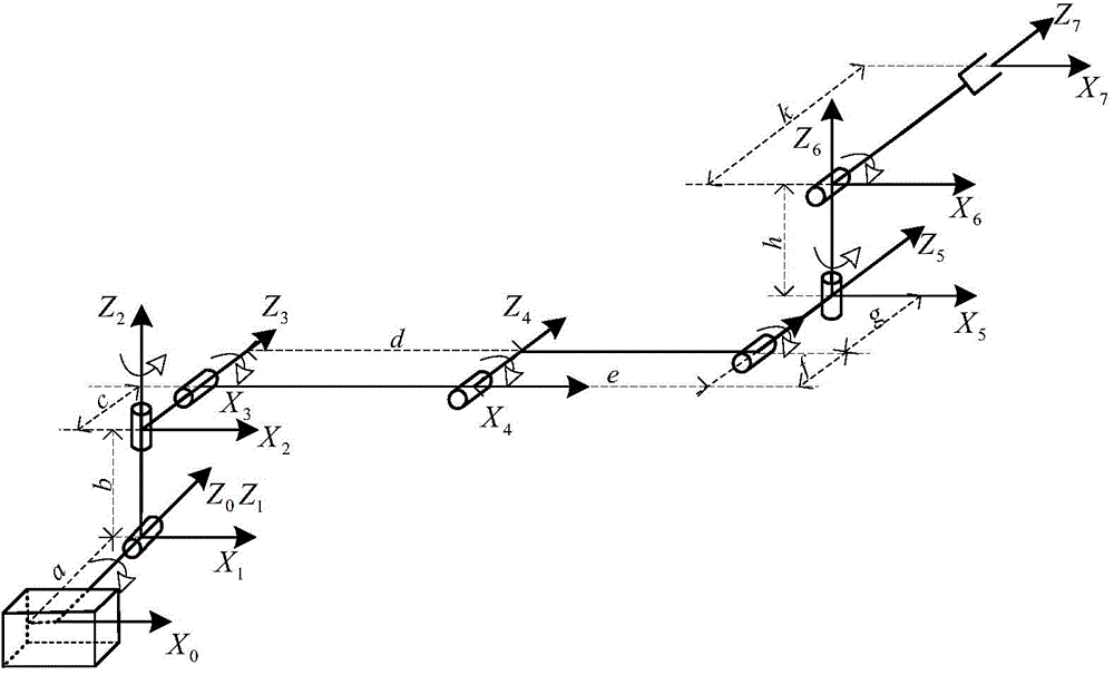 Space manipulator track planning method for minimizing base seat collision disturbance