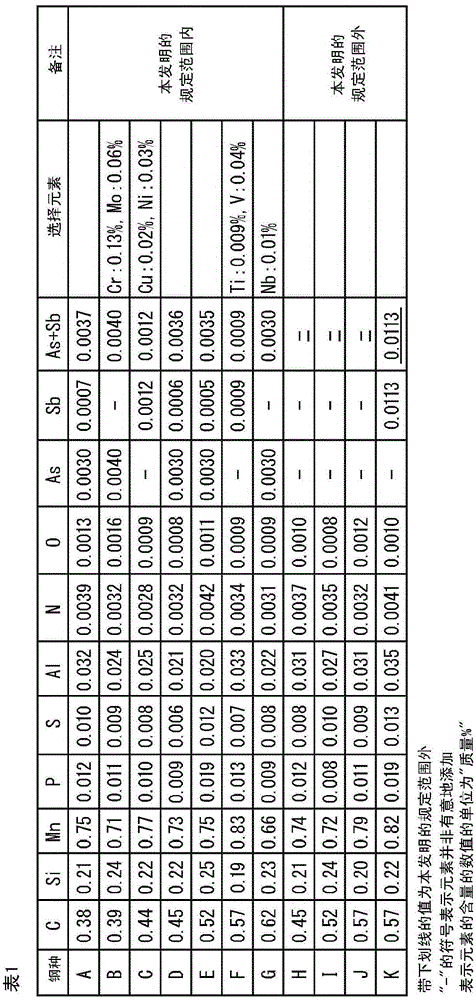 Wire rod for manufacture of steel wire for pearlite structure bolt having tensile strength of 950-1600 mpa, steel wire for pearlite structure bolt having tensile strength of 950-1600 mpa, pearlite structure bolt, and methods for manufacturing same