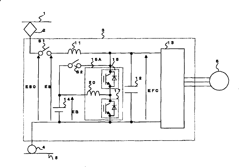 Controller for electric vehicle