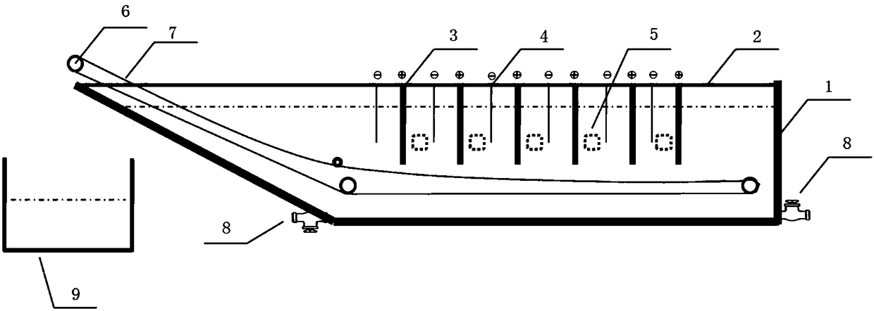 Method for recycling cadmium from metallurgical cadmium-contained dust and device for recycling cadmium from cadmium-ammonia solution