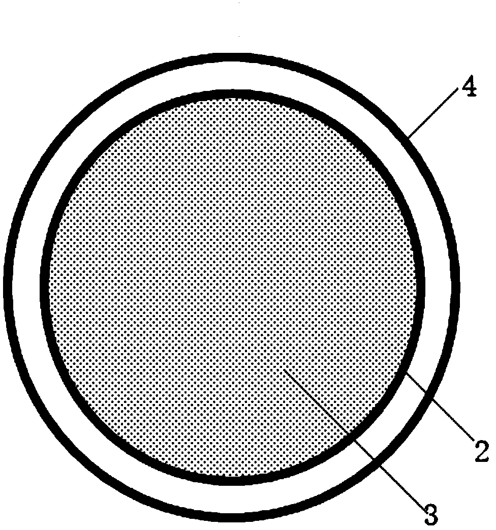 In-vitro culture device for highly simulating cancer cell migration