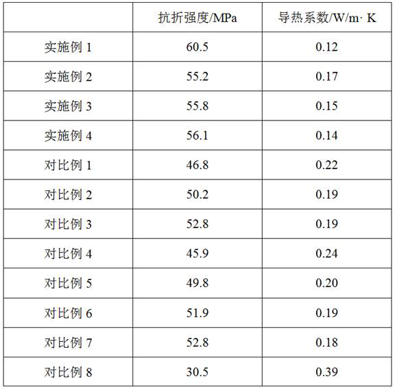 Ceramic tile with natural touch and preparation method thereof