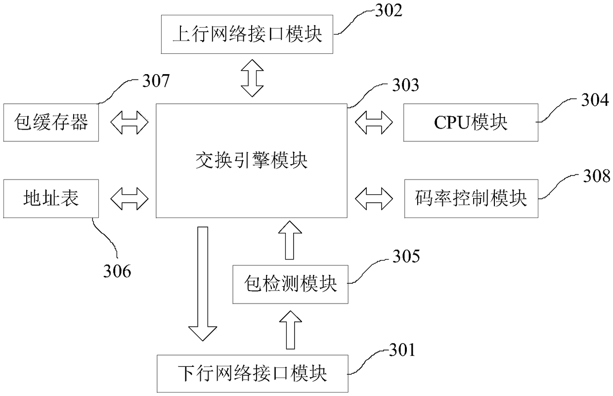 Method and system for logging in conference terminal, and video conference method and system