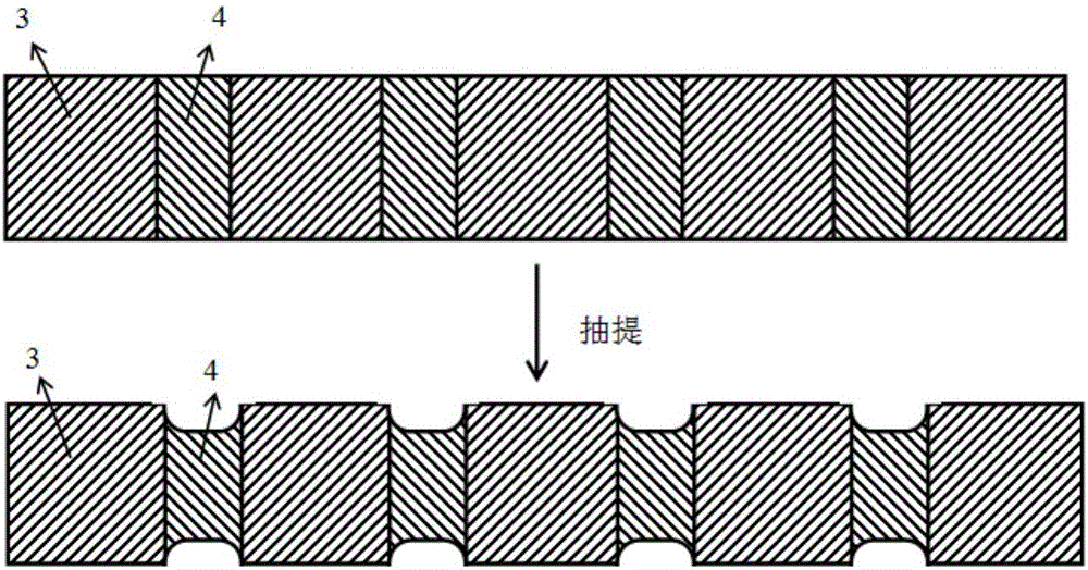 High polymer material and metal composite material, and preparation process therefor